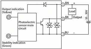 LANBAO PSE-BC30DPBR оптический датчик 32,5x20x12мм PNP NO/NC Sn=300мм (D-тип) кабель 2м