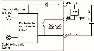 LANBAO PSE-BC30DPBR оптический датчик 32,5x20x12мм PNP NO/NC Sn=300мм (D-тип) кабель 2м