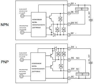 LANBAO PSE-PM10DNRL-E3 оптический датчик 32,5x10,6x20мм NPN NO/NC Sn=10м LASER (R-тип) разъем M8