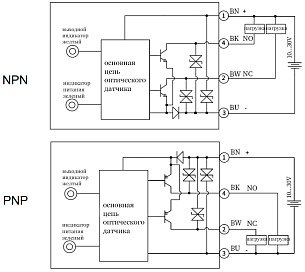 LANBAO PSE-PM10DNRL-E3 оптический датчик 32,5x10,6x20мм NPN NO/NC Sn=10м LASER (R-тип) разъем M8