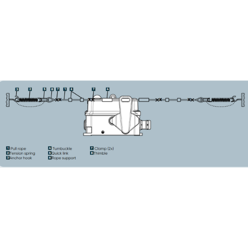 Тросовый выключатель аварийной остановки с функцией фиксации HEN 701 Kiepe Elektrik (91.043 450.701)