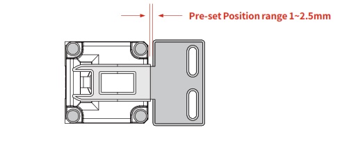 LANBAO SLAS-MT2R-D Замок безопасности 2NC+1NO PG13.5