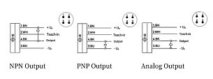 LANBAO UR30-CM6DPB-E2 ультразвуковой датчик M30 PNP NO/NC Sn=6000мм разъем M12