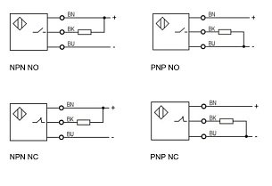 LANBAO LE68SF22DPOY Индуктивный датчик 22 мм, прямоугольный, заподлицо, 10…30 DC, PNP, NO, PBT, кабель PVC 2 м, IP67