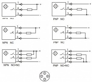 Оптический датчик LANBAO PTF-DM5DPO-E2