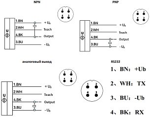 LANBAO UR30-CM2DNB-E2 ультразвуковой датчик M30 NPN NO/NC Sn=2000мм разъем M12