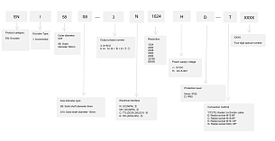 LANBAO ENI58S8-6E2000HD-T5 Инкрементальный энкодер размер 58, 8-30 DC, кабель 5м, HTL, 2000имп/об, Вал 8, -40, +50, IP65