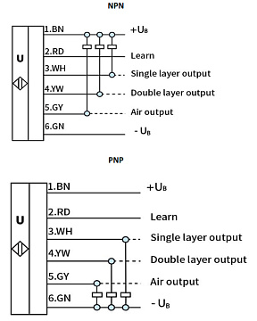 LANBAO UR18-DC60D3PO Датчик двойного листа М18 PNP NO Sn=30-60мм кабель 2м