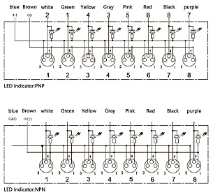 LANBAO DB080803-2-07P Распределительная коробка для датчиков