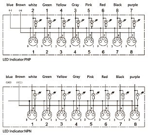 LANBAO DB080803-2-07P Распределительная коробка для датчиков