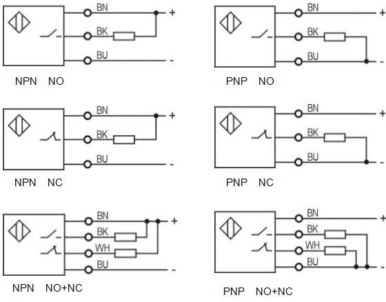 LANBAO CR30SCN15DPR ёмкостной датчик M30 PNP NO+NC Sn=15мм кабель 2м.