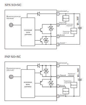 LANBAO CR18XTCF05DPR емкостной датчик M18 PNP NO+NC Sn=5мм кабель 2м