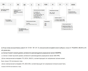 LANBAO ENI50S8-6E2048HD-T2 энкодер ?50 сплошной вал 8мм 2048имп/об HTL 8-30DC IP65 кабель 2м