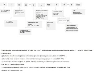 LANBAO ENI50S8-6E2048HD-T2 энкодер ?50 сплошной вал 8мм 2048имп/об HTL 8-30DC IP65 кабель 2м