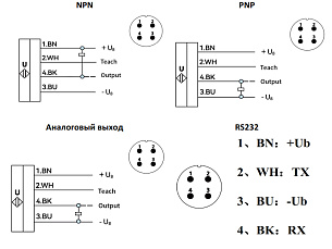 LANBAO UR30-CM4DNB-E2 ультразвуковой датчик M30 NPN NO/NC Sn=4000мм разъем M12