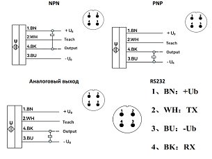LANBAO UR30-CM4DNB-E2 ультразвуковой датчик M30 NPN NO/NC Sn=4000мм разъем M12