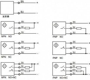 LANBAO PR30S-TM20DNC оптический датчик M30 NPN NC Sn=20м (T-тип) кабель 2м /приемник
