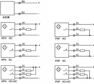 LANBAO PR30S-TM20DNC оптический датчик M30 NPN NC Sn=20м (T-тип) кабель 2м /приемник
