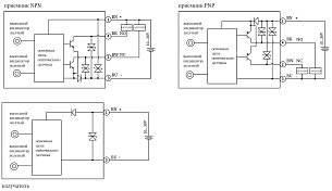 LANBAO PSE-TM30DNRL-E3 оптический 32,5x10,6x20мм NPN NO/NC лазер Sn=30м (T-тип) разъем M8 приемник