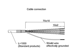 LANBAO ENI58KB12-6C1024J-T2 энкодер полый вал 12мм 1024имп/об TTL 5DC кабель 2м