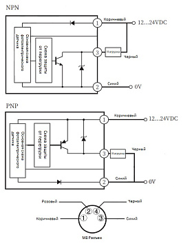 LANBAO LAP-TR03TNB-F3 оптический датчик этикетки NPN с разъемом M8 4pin