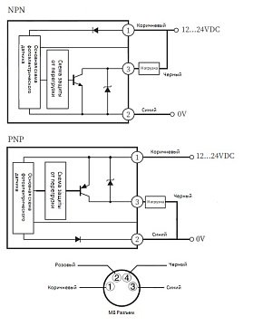 LANBAO LAP-TR03TPB оптический датчик этикетки PNP с кабелем 2м.