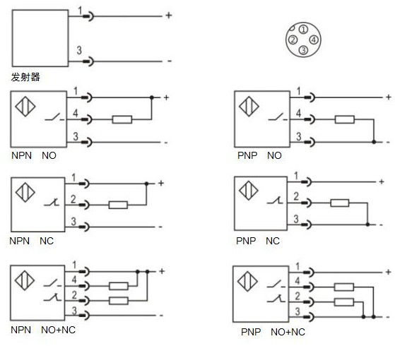 LANBAO PR18-TM10D-E2 оптический датчик M18 Sn=10м (T-тип) разъем M12 /передатчик