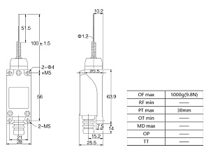 LANBAO LSAR-8169 концевой выключатель NO/NC спиральная пружина