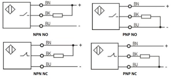 LANBAO LR30XBF15DPOYP индуктивный датчки M30x52мм PNP NO Sn=15мм кабель 2м IP68/69k