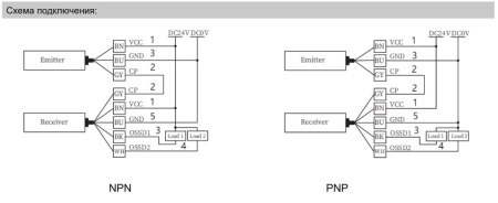 LANBAO SFE20006-TM05TNC Завеса безопасности SFE series , Расстояние между лучами (мм) 20 , Количество лучей 6 , Приемник NPN NC , 35*53mm