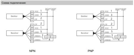 LANBAO SFE20006-TM05TNC Завеса безопасности SFE series , Расстояние между лучами (мм) 20 , Количество лучей 6 , Приемник NPN NC , 35*53mm