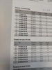 Плавкая вставка для защиты полупроводников P51R06 160A aR Un 690 V a.c./440 V d.c., размер 000, aR - характеристика для защиты полупроводников только против короткого замыкания, ножевое исполнение, без Cd/Pb OEZ: 06644