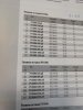 Плавкая вставка для защиты полупроводников P51R06 160A aR Un 690 V a.c./440 V d.c., размер 000, aR - характеристика для защиты полупроводников только против короткого замыкания, ножевое исполнение, без Cd/Pb OEZ: 06644
