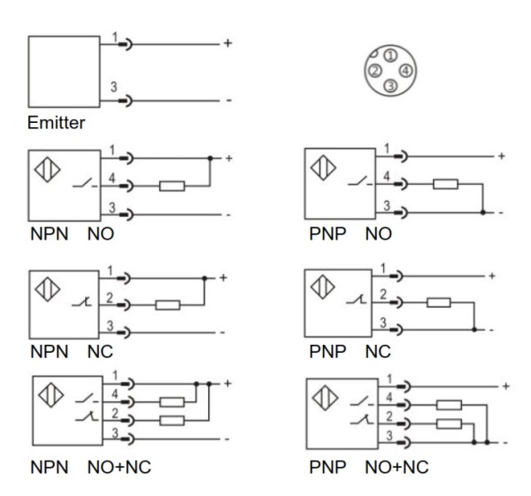 LANBAO PTF-TM20D-E2 Барьерный датчик, излучатель, 20 м, разъем М12