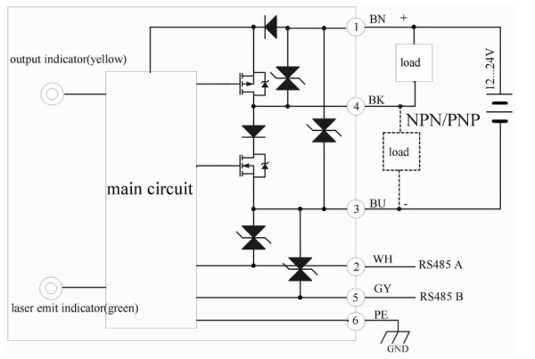 LANBAO PDE-CR100TGIU Лазерный датчик смещения PNP/NPN NO/NC Кабель 2м