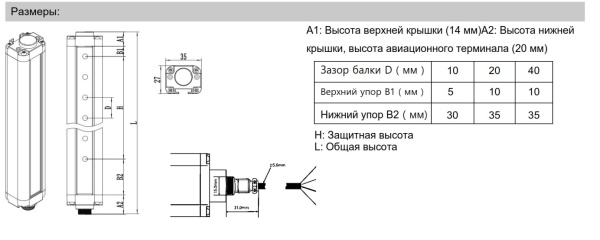 LANBAO SFG40036-TM05DPC Завеса безопасности SFG sereis , Расстояние между лучами (мм) 40 , Количеств
