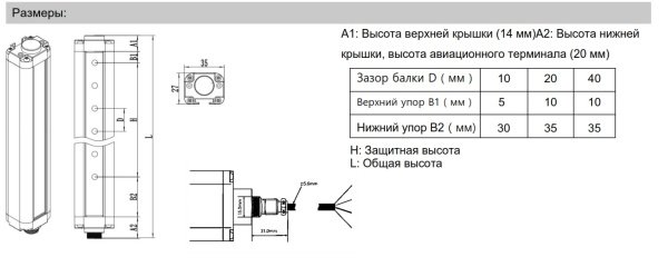 LANBAO SFG40036-TM05DPC Завеса безопасности SFG sereis , Расстояние между лучами (мм) 40 , Количеств