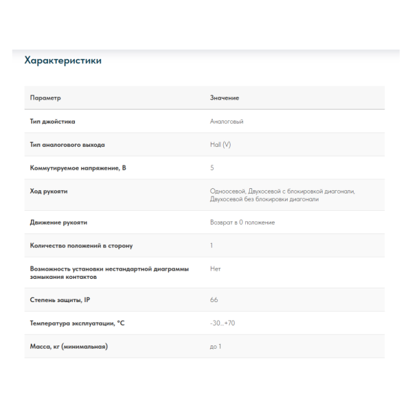 Промышленный бесконтактный джойстик SQ7M LSSINE работающий на эффекте Холла