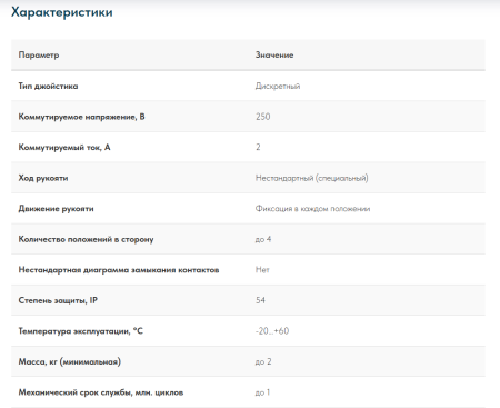 Промышленный джойстик QT-TE LSSINE (QTTE) для управления гидромеханической трансмиссией Dana Clark (Spicer) на строительной и специальной технике таких ТМ как: TEREX, CATERPILLAR, JCB, JOHN DEERE, CASE, VOLVO, NEW HOLLAND, KOMATSU, HIDROMEK, CUKUROVA