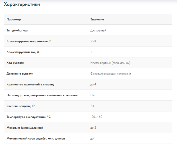 Промышленный джойстик QT-TE LSSINE (QTTE) для управления гидромеханической трансмиссией Dana Clark (Spicer) на строительной и специальной технике таких ТМ как: TEREX, CATERPILLAR, JCB, JOHN DEERE, CASE, VOLVO, NEW HOLLAND, KOMATSU, HIDROMEK, CUKUROVA