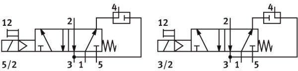 Распределитель VSNC-FC-M52-MD-G14-F8