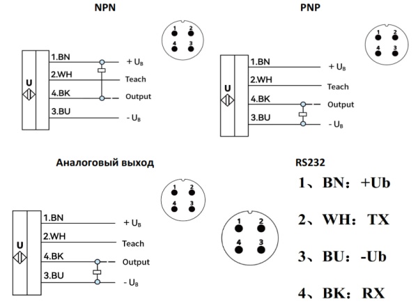 LANBAO UR30-CM4DU5 ультразвуковой датчик M30 0...5V Sn=4000мм кабель 2м