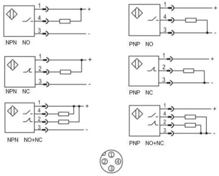 LANBAO LE40SZSN40DNRY-E2 индуктивный датчик 40x40x66мм NPN NO+NC Sn=40мм разъем M12