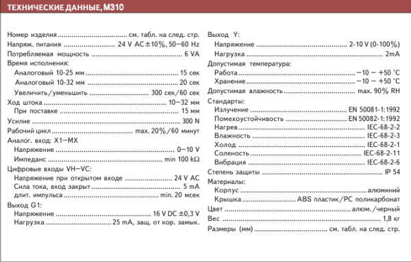 Электромеханический привод TAC Forta  M310 для шарового клапана 8800210020 880-0210-020