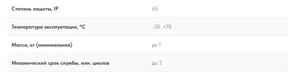 Промышленный джойстик SQ6 LSSINE устанавливается на Ричстакер XCМG XCS4531K, Автокран XCМG QY70