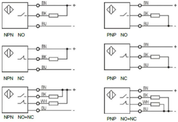 LANBAO CQ20SCN15DPO Емкостной датчик 15 мм, 10…30 DC, PNP, NO, незаподлицо, PBT, кабель, 20 мм, IP67