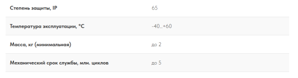 Джойстик промышленный QT7B LSSINE аналог Gessmann V6/VV6, D64/DD64
