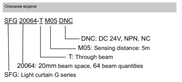 LANBAO SFG40036-TM05DPC Завеса безопасности SFG sereis , Расстояние между лучами (мм) 40 , Количеств