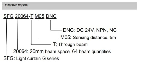 LANBAO SFG40036-TM05DPC Завеса безопасности SFG sereis , Расстояние между лучами (мм) 40 , Количеств