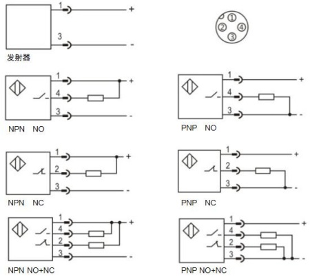 LANBAO PTF-TM20DNR-E2 Однолучевой световой барьер 20 м, инфракрасный светодиод, NPN, NO+NC, 10…30 DC